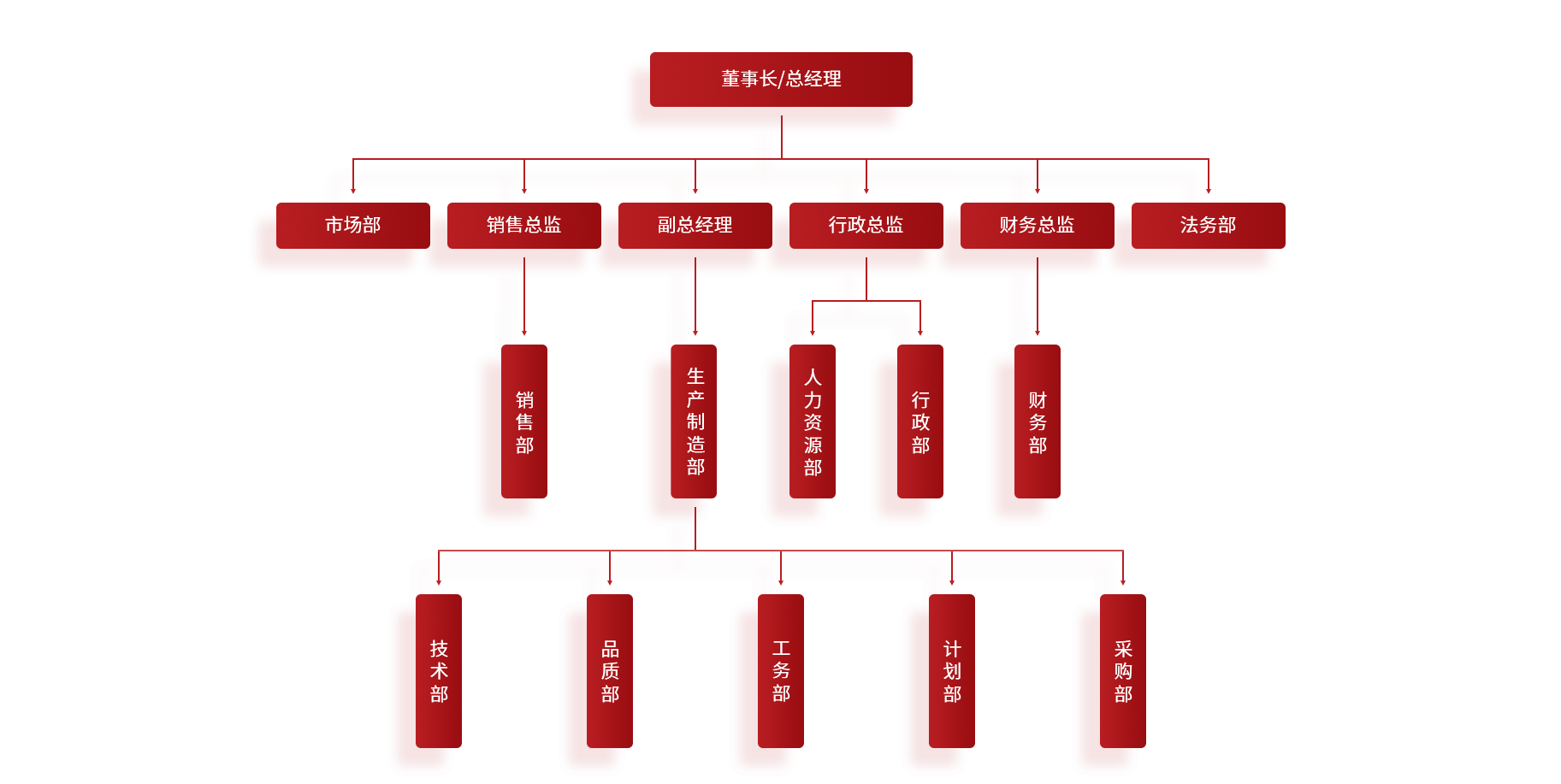 组 84